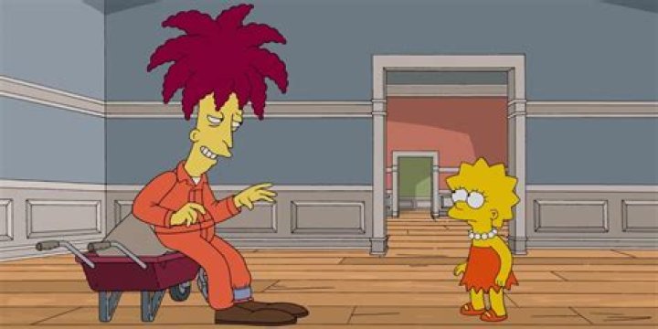 The Simpsons Sideshow Bob Lisa Bart