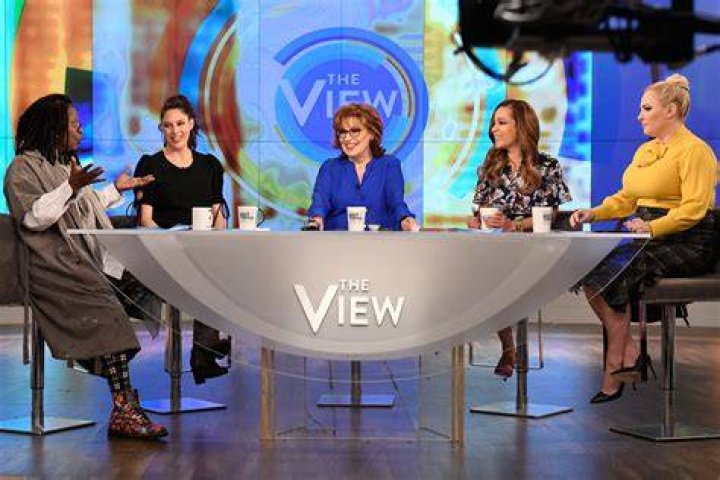The View Cast Full List of CoHosts Through the Years
