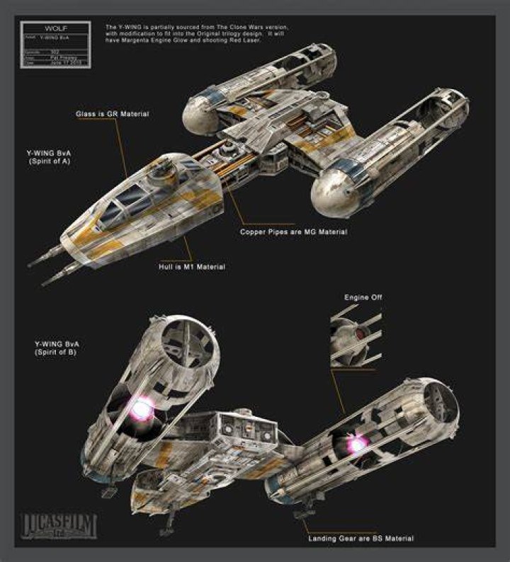 Three Y-Wings in Star Wars