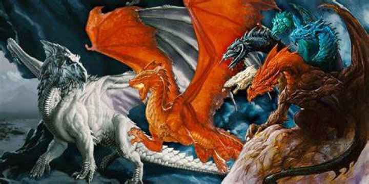 Top 10 Most Popular Dragons