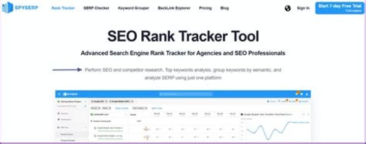 Top SERP Ranking Tracker SpySERP Features And Benefits