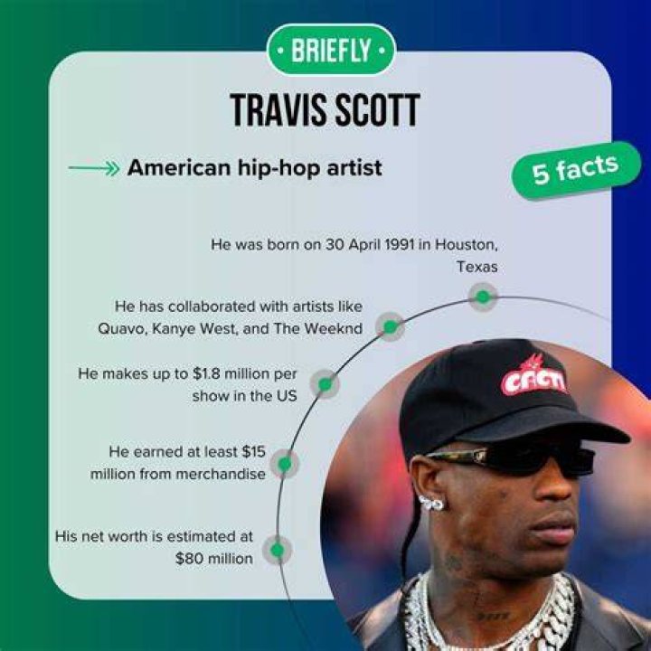 Travis Scott’s net worth: How much does the rapper make today?