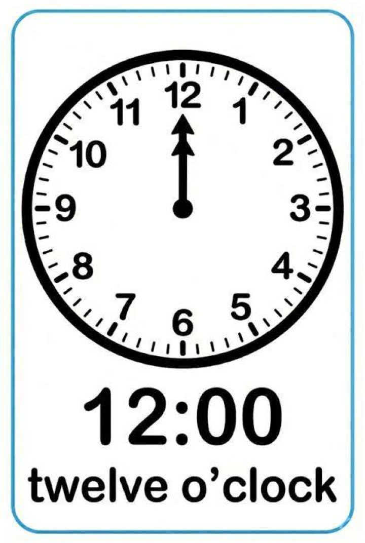 Twelve O'Clock High