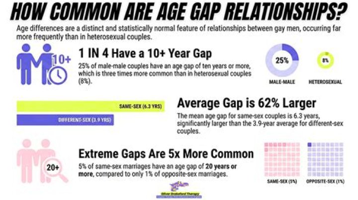Uncovering The Age Gap Red Hot Chili Peppers' 19YearOld Girlfriend