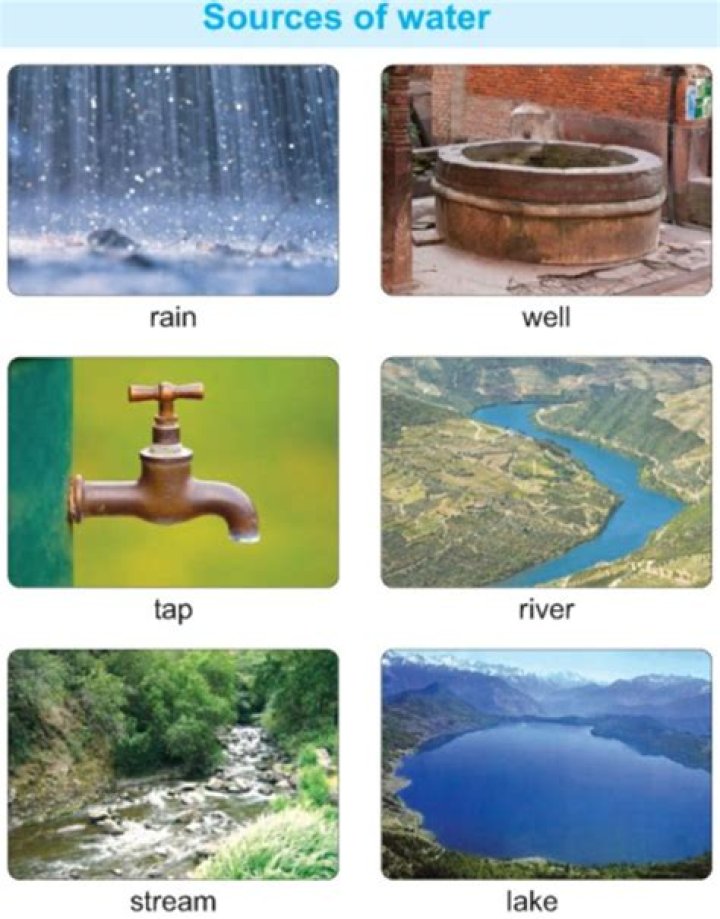 water source