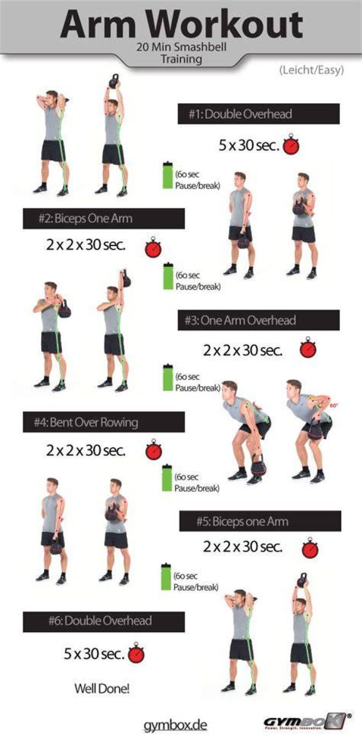 Weights, Exercise equipment, Kettlebell, Arm, Dumbbell, Shoulder, Standing, Physical fitness, Muscle, Biceps curl, weights, exercise equipment, kettlebell, arm, dumbbell, shoulder, standing, physical fitness, muscle, biceps curl,