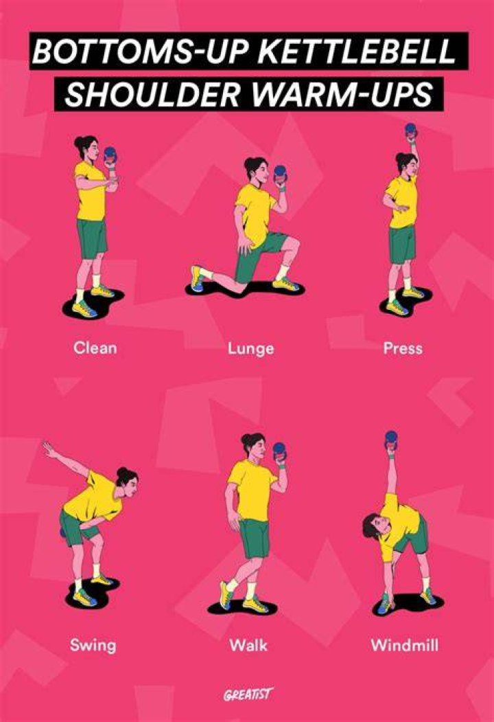 Weights, Exercise equipment, Shoulder, Kettlebell, Arm, Standing, Fitness professional, Physical fitness, Muscle, Human leg, weights, exercise equipment, shoulder, kettlebell, arm, standing, fitness professional, physical fitness, muscle, human leg,