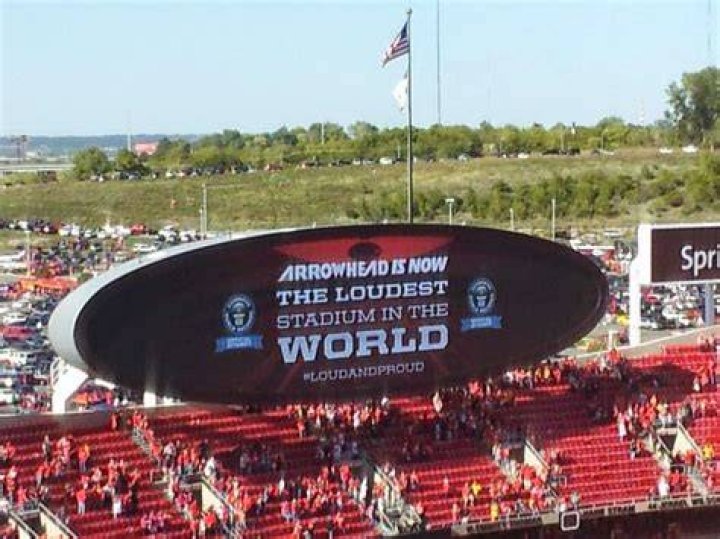 What is the loudest stadium in the world?