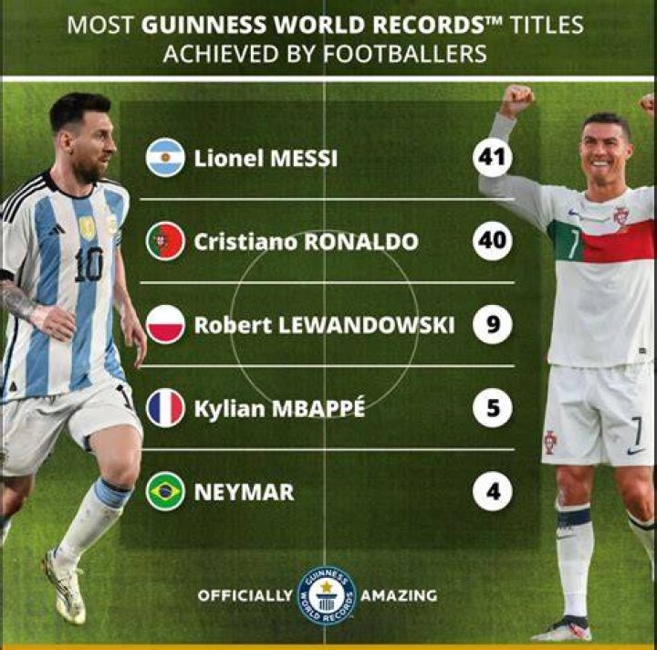 Which footballer has the most trophies in football history?