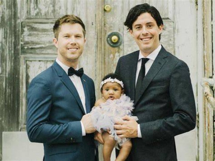 Who Is Tim Miller's Husband? A Deep Dive Into Their Relationship