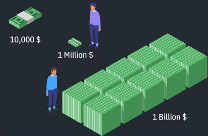 Will Cost More Than $1 Billion