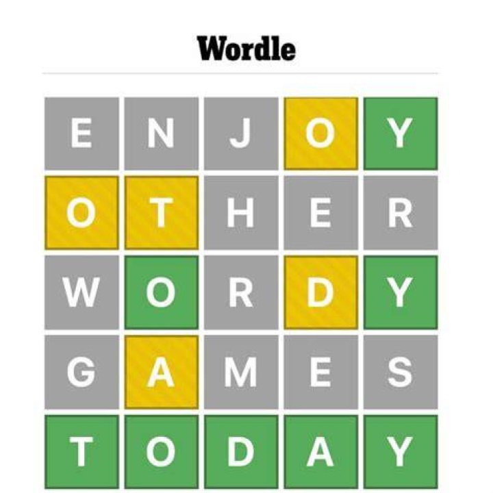 Wordle Name Origin Story Reason