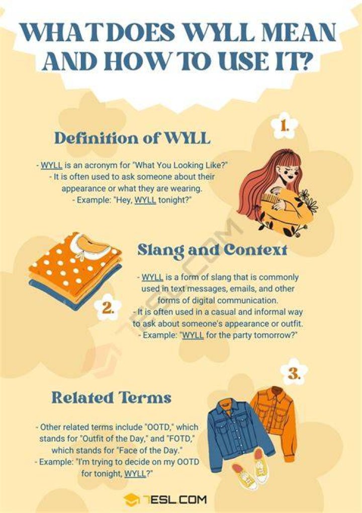 WYLL Meaning What Does It Mean and Stand for? Love English
