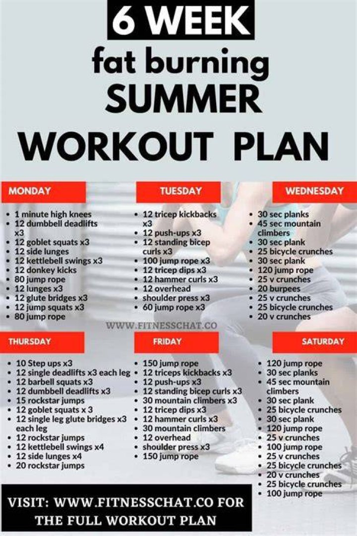 Your 4-Week Workout Plan to Get Cut for Summer